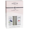 Lampe Berger Duopack Huisparfum Senso 2 X 250 Ml 2 Lampe Berger Duopack Huisparfum Senso 2 X 250 Ml -Meubeldecoratie Winkel lampe berger duopack huisparfum senso 2 x 250 ml 625x625 61ae1ed47d88b l