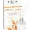 Maison Berger Paris Parfumverspreider Met Sticks 180ml - Aroma D-Stress - Sweet Fruit -Meubeldecoratie Winkel maison berger paris parfumverspreider aroma d stress sweet f 613x800 61b1dba0eb211 l